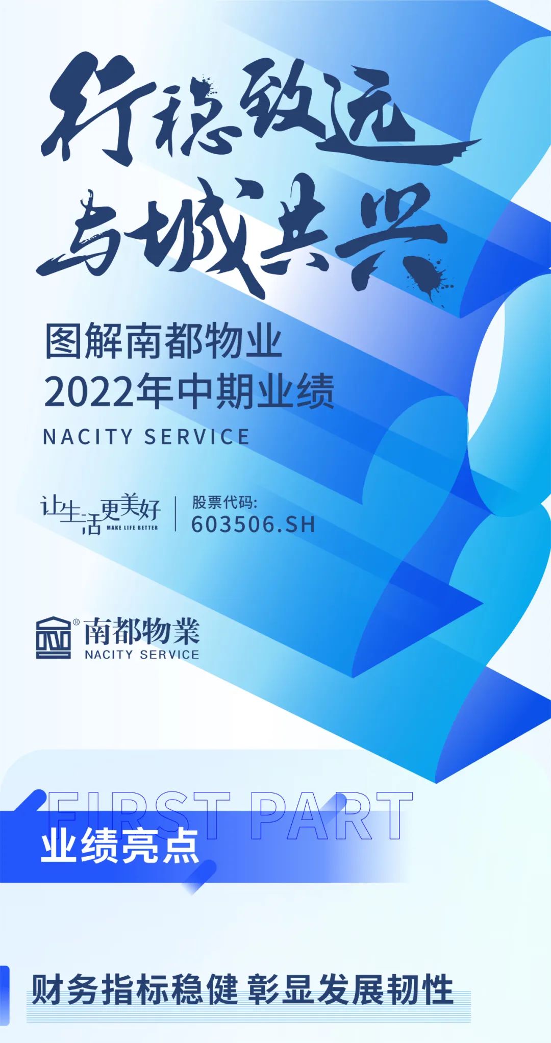 行稳致远 与城共兴 | 图解尊龙凯时人生就是搏物业2022年中期业绩