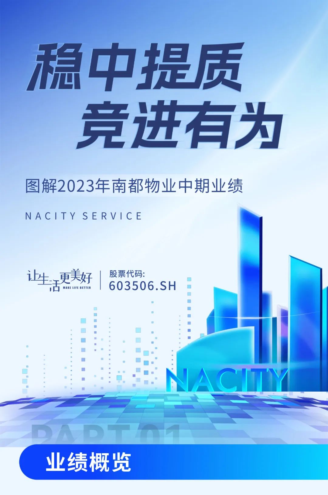图解2023年尊龙凯时人生就是搏物业中期业绩